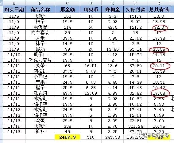 贝店是传销吗？贝店是骗局吗？揭露你所不知道的贝店秘密！！